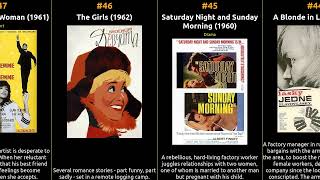 Top 100 Romance Movies of the 1960s [upl. by Kinchen]