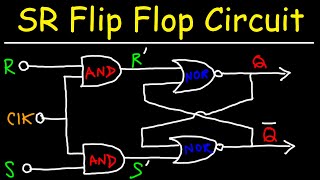 SR Flip Flop Circuit With NAND and NOR Gates [upl. by Ilzel]