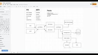 System Design 3 Whats app [upl. by Nicky]