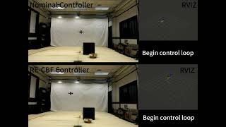 AIAA 2024 Resilient Estimatorbased Control Barrier Functions for Biased Uncertain Systems [upl. by Jolanta]