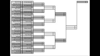 Darts WM 2024 aktuell Spielplan kompletter Turnierbaum Blatt 2 zum ausdrucken und ausfüllen [upl. by Ahsikahs]