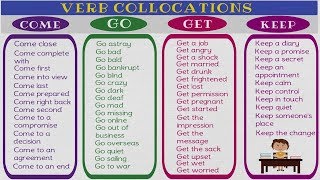 120 Verb Collocations in English  Learn Collocations to Speak English Fluently and Naturally [upl. by Eenahpets477]