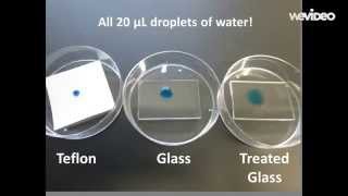 Contact Angle and Wetting Properties [upl. by Nagud949]