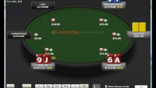 Poker Strategy Andrew quotFoucaultquot Brokos 77 High Stakes Review  Part 3 [upl. by Enrahs]