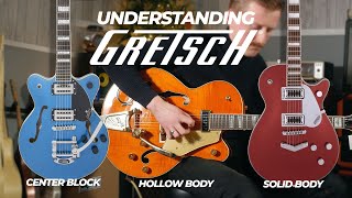 Understanding Gretsch Guitars  Buyers Guide [upl. by Martino]