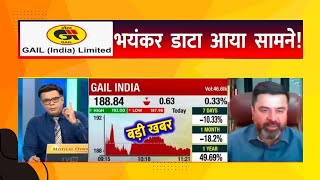 Gail india share latest news  Gas authority of India limited share analysis  Gail share analysis [upl. by Neersan]