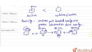 The basicity of aniline is less than that of cyclohexylamine This is due to [upl. by Fosque]