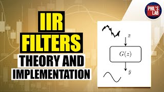 IIR Filters  Theory and Implementation STM32  Phils Lab 32 [upl. by Ehctav738]