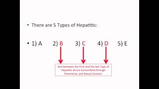 Mnemonic for mode of Transmission of Hepatitis [upl. by Kcira]