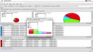 ArcSight Console Training  part 5 [upl. by Nemracledairam556]