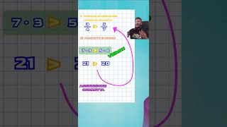 🧑‍🏫CONFRONTO tra FRAZIONI🚀 Facilissimo anche senza la calcolatrice SHORTS [upl. by Llerot]