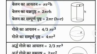 kisi bhi sankhya ko abhajya gunakkhand ke roop mein kaise vyakt kre [upl. by Oliy]