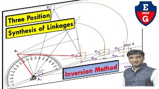 Velocity in Slider Crank Mechanism  Velocity Analysis of Mechanism  Kinematics of Machinery [upl. by Eladnar]