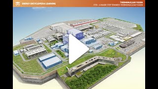 ITER – a Major Step Towards Thermonuclear Fusion [upl. by Peednama380]