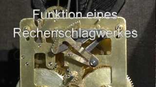 Funktion eines Rechenschlagwerkes [upl. by Elatia40]