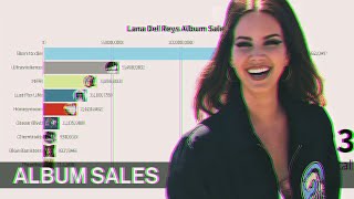 Lana Del Rey Album Sales 20122024 [upl. by Arykat487]