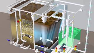 Victor Marine Ltd Sewage Treatment Plant Process [upl. by Aala]