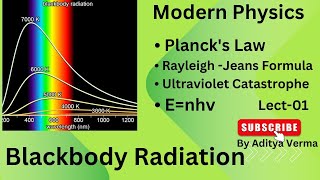 Blackbody RadiationPlancks Law and Rayleigh Jean Equation  BSc Physics MSc Physics [upl. by Aneled]