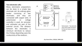 Electrosynthesis session 2 [upl. by Scholz]