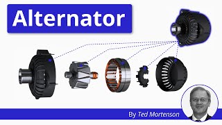 How an Alternator Works The Ultimate Guide [upl. by Ydnim]