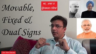 Movable Fixed and Dual Signs  Kundali for beginners Part 9 [upl. by Diena]