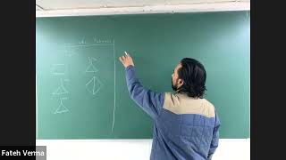 Structural Isomerism  Metamerism  Functional Isomerism  Position Isomerism  Class 11 [upl. by Enilec]