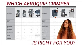 Aeroquip Hydraulic Hose Crimpers Explained ET1000 FT1187 T420 FT1380 FT1380E ET4001 FT1390 [upl. by Refynnej]