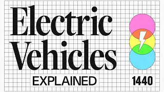 Electric Vehicles Explained [upl. by Akirdnwahs673]