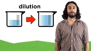 Molarity and Dilution [upl. by Igic]