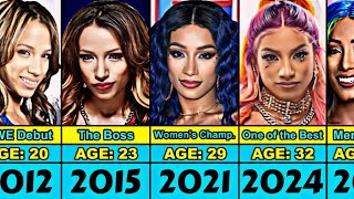 Sasha Banks Transformation From 0 to 32 Year Old [upl. by Karlotta202]