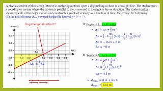 VelocityTime Graph13 [upl. by Linet]