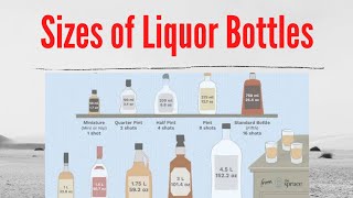 Liquor Bottles Standard Sizes Terminology by ABHAY SAXENA [upl. by Nilyam]