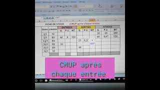 Fiche de stock selon CMUP après chaque entrée [upl. by Ready443]