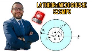 💥 01 Electrostatique Introduction générale sur la theoréme de gousse s2 SMPCMIP [upl. by Eben]