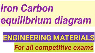 ECET MECHANICAL IRON CARBON EQUIBRIUM DIAGRAM ENGINEERING MATERIALS Lecture in Telugu [upl. by Nemad]