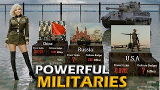 World’s Most Powerful Militaries 2024 Ranked [upl. by Nawj]