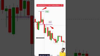 Big PROFIT 💸🤑 Simple Strategies options trading for beginners trading nifty banknifty shorts [upl. by Rubel12]