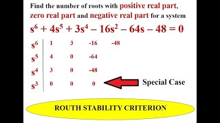 Q7a Find the number of roots with positive real part zero real part and negative real part [upl. by Zevahc]