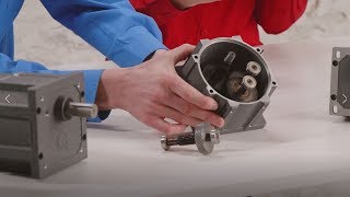 Gear Motor Basics  Parallel Shaft Reducers [upl. by Pirnot287]