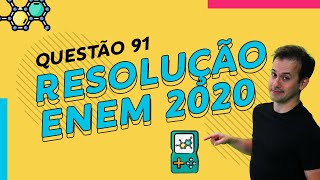 Resolução ENEM 2020  Prova Azul Q91 QuímicaFísica [upl. by Drahsar]