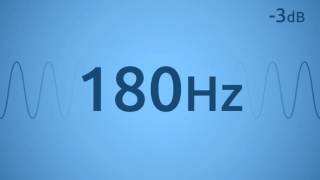 180 Hz Test Tone [upl. by Ibocaj]