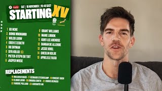 Team Reaction amp Prediction Springboks vs England [upl. by Guod443]