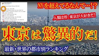 NYを上回る日本の首都の圧倒的なランキング結果に世界から称賛の声が殺到！→「人類は皆、東京に行きたがる！」【海外の反応】（すごいぞJAPAN） [upl. by Ahcatan]