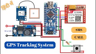 Build Your Own Small GPS Tracker Device  gps tracker Arduino [upl. by Shell]