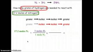 Moles to Grams Stoichiometry [upl. by Eocsor787]