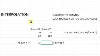 INTERPOLATION IN EXCEL  how to interpolate in excel [upl. by Elagibba]