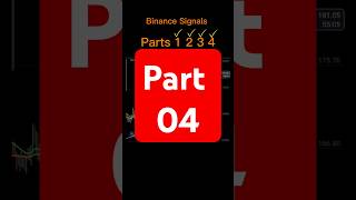 Part 04  This idea will change your life  Binance Trade trading bitcoin binancecoin shorts [upl. by Madonia]