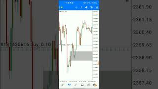 RBR📈RBS📉AO DIV☄️HIDDEN Demand zone😮 Danialfx [upl. by Nepets]