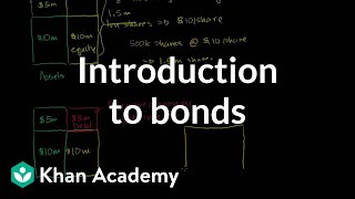 Introduction to bonds  Stocks and bonds  Finance amp Capital Markets  Khan Academy [upl. by Ap495]