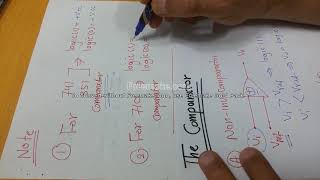 Operational Amplifier 28 The comparator مضخم العمليات المقارن [upl. by Nosreve]